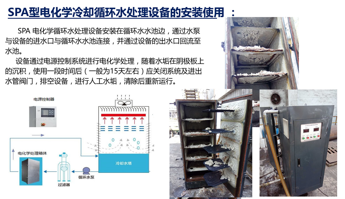 冷卻循環(huán)水處理